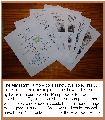 click to find out more about the 
Atlas Ram Pump E-book.